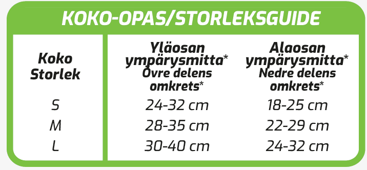 FIT WEAR Kyynärpää - Image 3